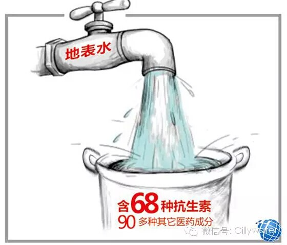 家中自來(lái)水 請安裝凈水器